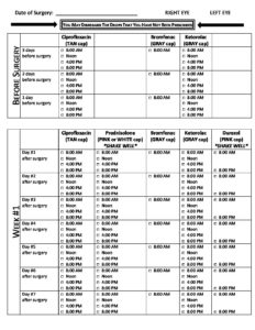Post Cataract Surgery Eye Drops Astigmatism Glaucoma Swollen Eyes Disease